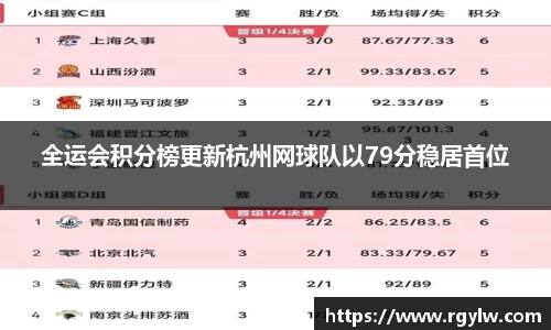 完美体育app下载安装