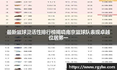 完美体育