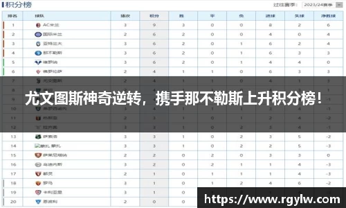 尤文图斯神奇逆转，携手那不勒斯上升积分榜！