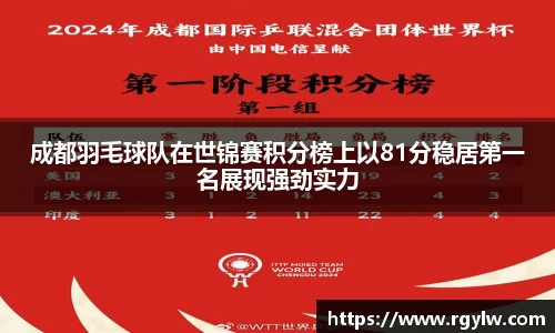 成都羽毛球队在世锦赛积分榜上以81分稳居第一名展现强劲实力