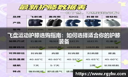 飞盘运动护膝选购指南：如何选择适合你的护膝装备